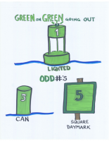 06-Green ATONs